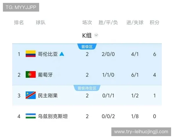 乌兹别克斯坦对阵民主刚果比赛最新赛况与球队新闻全解析 乌兹别克斯坦对阵民主刚果比赛最新赛况与球队新闻全解析